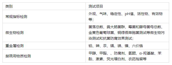 化妝品檢測(cè)項(xiàng)目